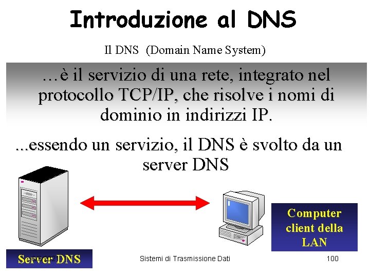 Introduzione al DNS Il DNS (Domain Name System) …è il servizio di una rete,