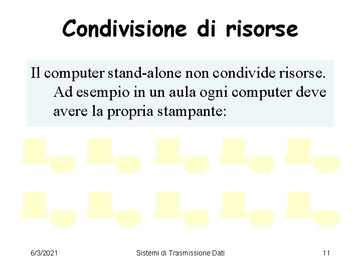 Condivisione di risorse Il computer stand-alone non condivide risorse. Ad esempio in un aula