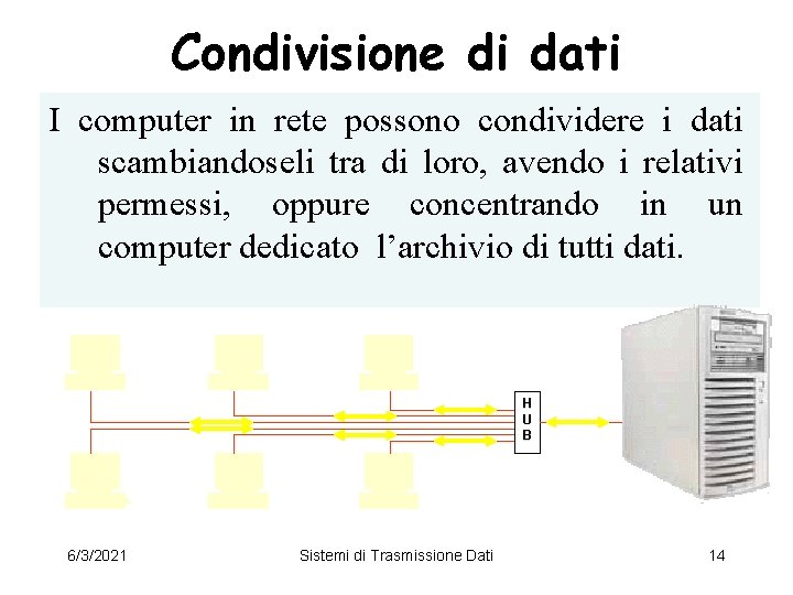 Condivisione di dati I computer in rete possono condividere i dati scambiandoseli tra di