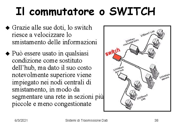 Il commutatore o SWITCH u Grazie alle sue doti, lo switch riesce a velocizzare