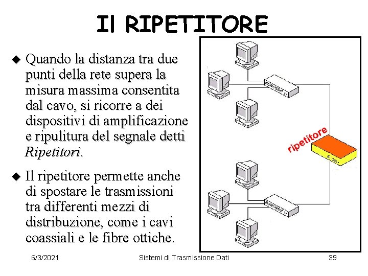 Il RIPETITORE u Quando la distanza tra due punti della rete supera la misura