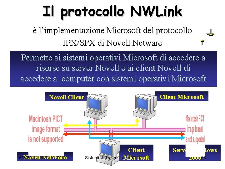 Il protocollo NWLink è l’implementazione Microsoft del protocollo IPX/SPX di Novell Netware Permette ai