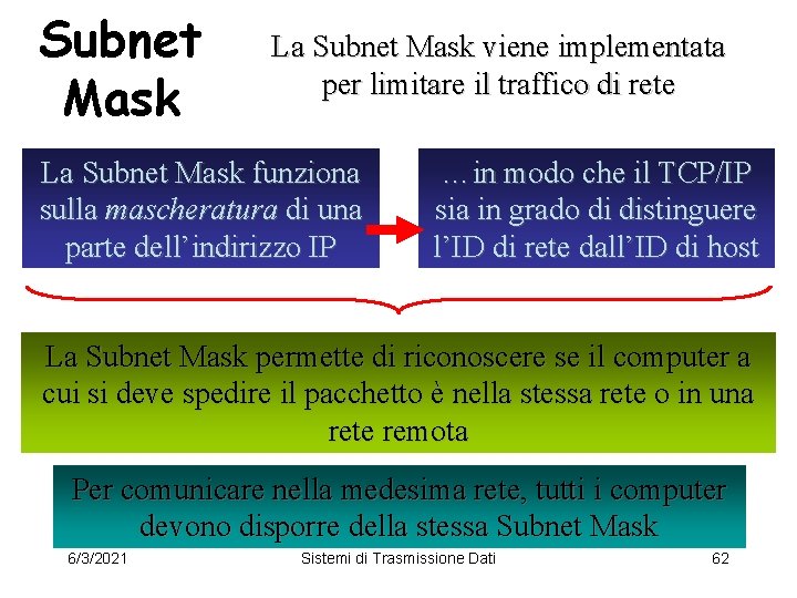 Subnet Mask La Subnet Mask viene implementata per limitare il traffico di rete La