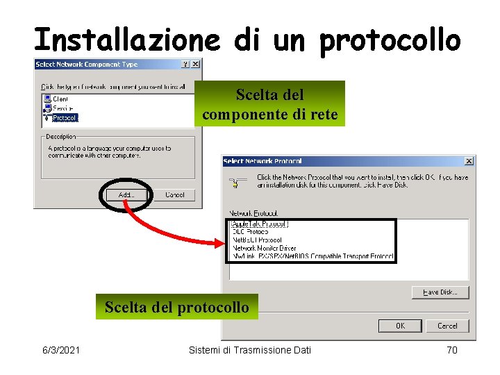 Installazione di un protocollo Scelta del componente di rete Scelta del protocollo 6/3/2021 Sistemi