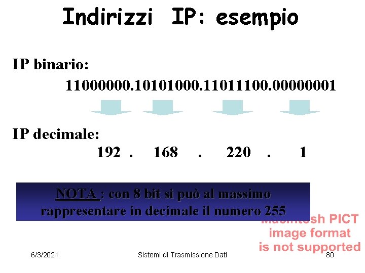 Indirizzi IP: esempio IP binario: 11000000. 10101000. 11011100. 00000001 IP decimale: 192. 168 .
