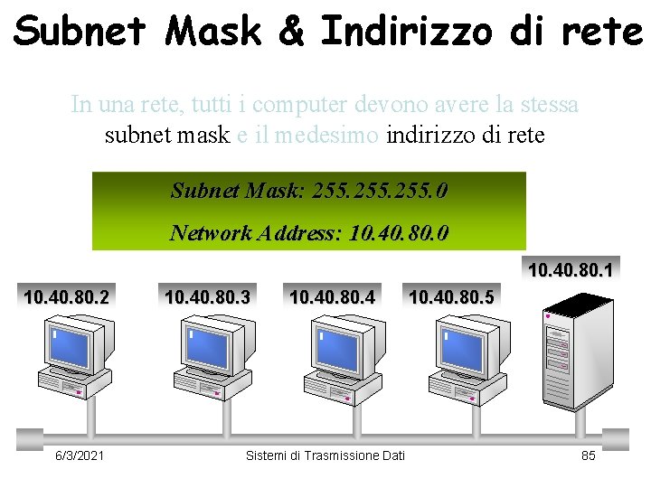 Subnet Mask & Indirizzo di rete In una rete, tutti i computer devono avere
