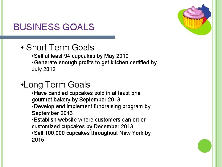BUSINESS GOALS • Short Term Goals • Sell at least 94 cupcakes by May BUSINESS GOALS • Short Term Goals • Sell at least 94 cupcakes by May