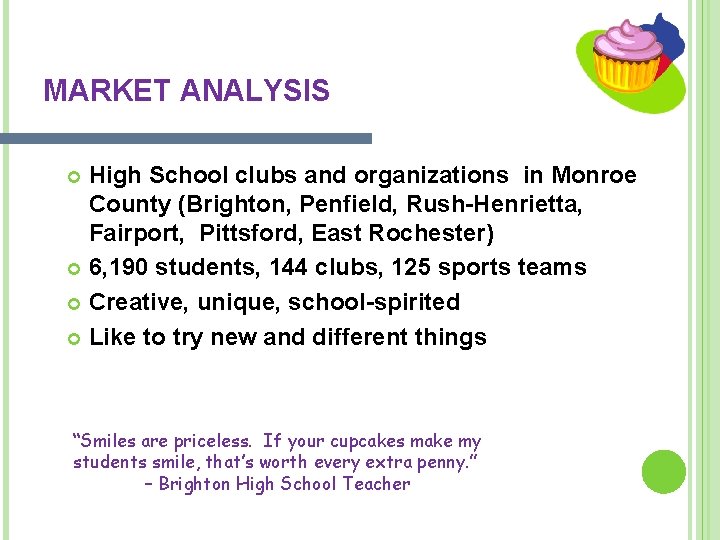 MARKET ANALYSIS High School clubs and organizations in Monroe County (Brighton, Penfield, Rush-Henrietta, Fairport, MARKET ANALYSIS High School clubs and organizations in Monroe County (Brighton, Penfield, Rush-Henrietta, Fairport,