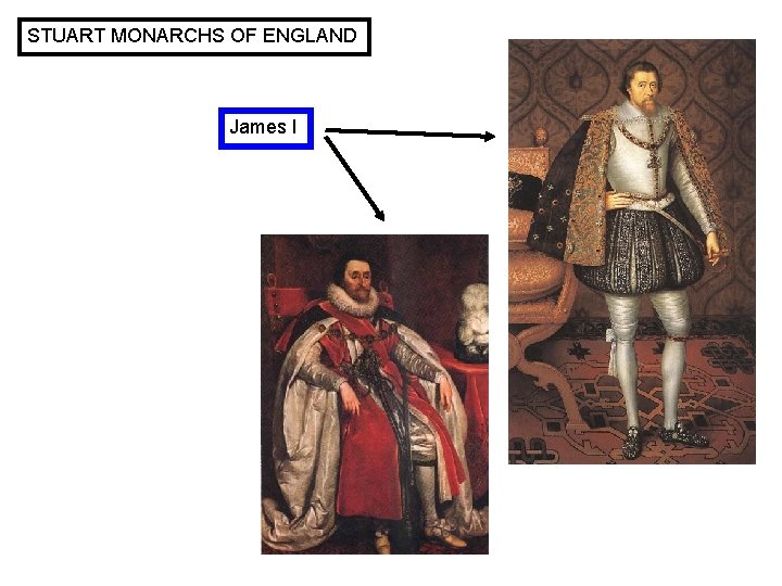 STUART MONARCHS OF ENGLAND James I 