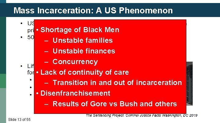 Mass Incarceration: A US Phenomenon • Shortage of Black Men ‒ Unstable families ‒