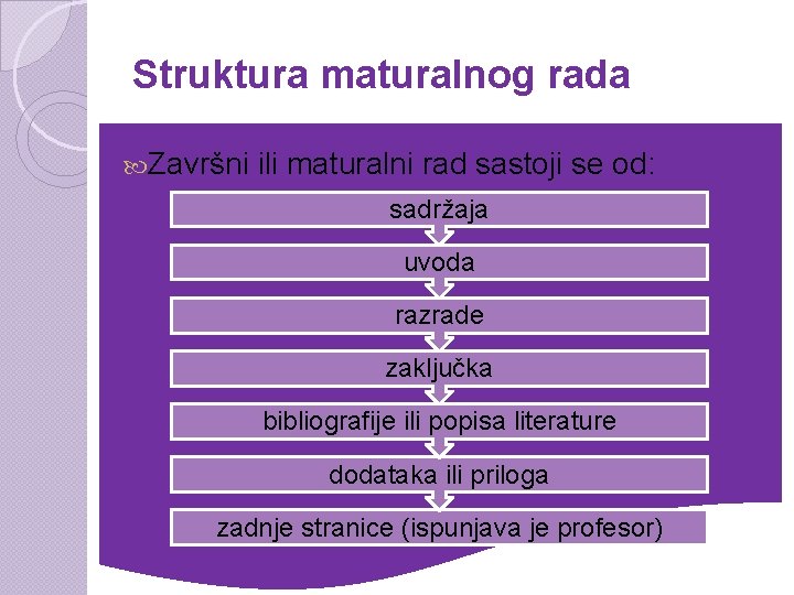 Struktura maturalnog rada Završni ili maturalni rad sastoji se od: sadržaja uvoda razrade zaključka