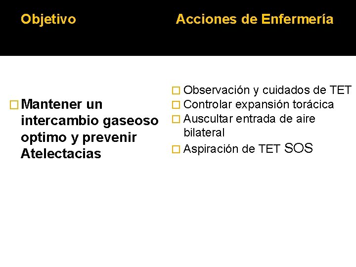 Objetivo � Mantener un intercambio gaseoso optimo y prevenir Atelectacias Acciones de Enfermería �