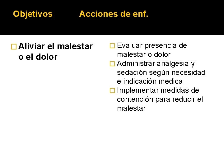 Objetivos � Aliviar Acciones de enf. el malestar o el dolor � Evaluar presencia