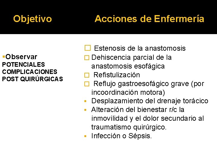 Objetivo Acciones de Enfermería � Estenosis de la anastomosis §Observar POTENCIALES COMPLICACIONES POST QUIRÚRGICAS