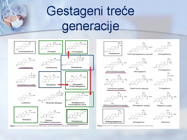 Gestageni treće generacije 