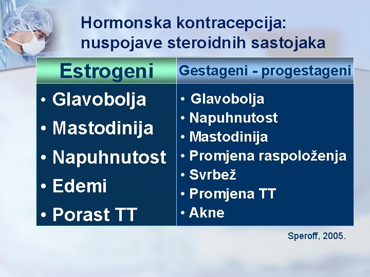 Hormonska kontracepcija: nuspojave steroidnih sastojaka Estrogeni • Glavobolja • Mastodinija • Napuhnutost • Edemi