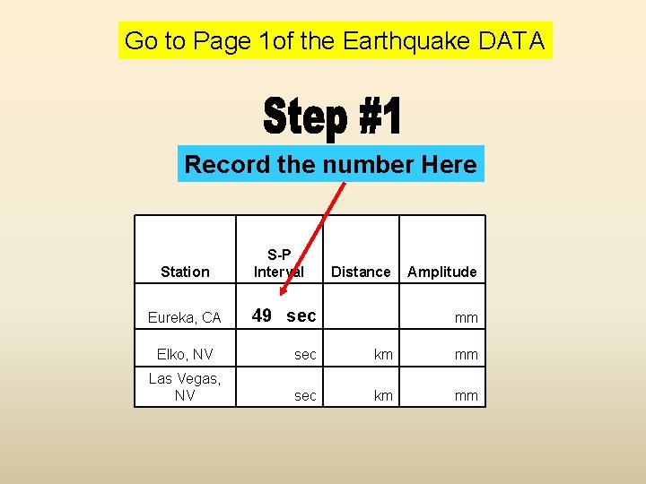 Go to Page 1 of the Earthquake DATA Record the number Here Station Eureka,