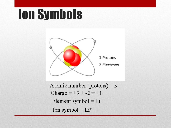 Ion Symbols Atomic number (protons) = 3 Charge = +3 + -2 = +1