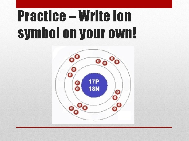 Practice – Write ion symbol on your own! 