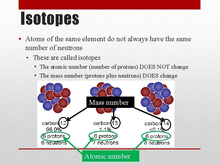 Isotopes • Atoms of the same element do not always have the same number