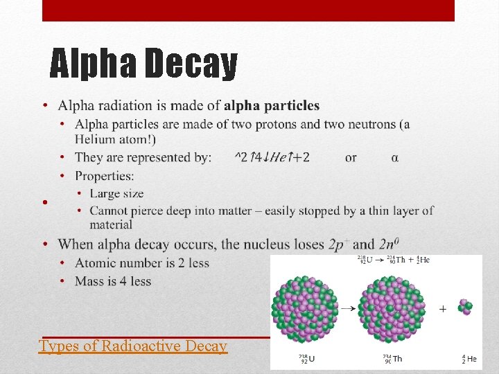 Alpha Decay • Types of Radioactive Decay 