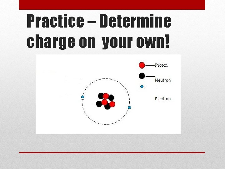 Practice – Determine charge on your own! 