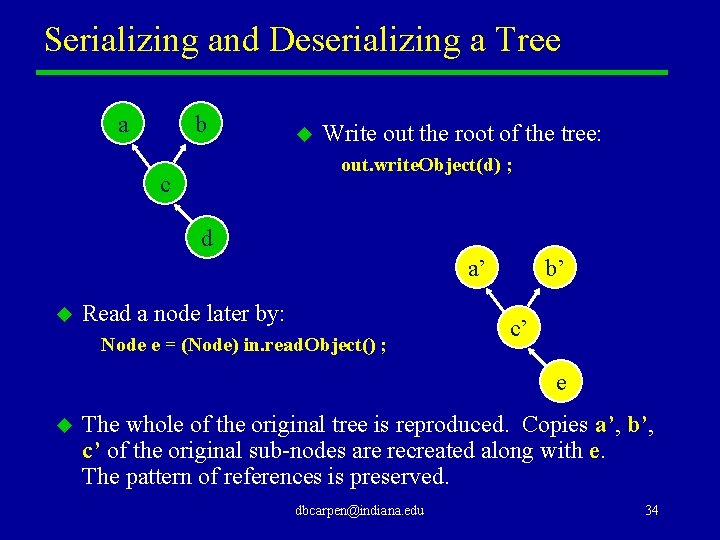 Serializing and Deserializing a Tree a b u Write out the root of the