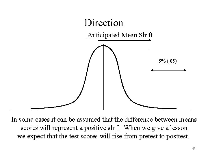 Direction Anticipated Mean Shift 5% (. 05) In some cases it can be assumed