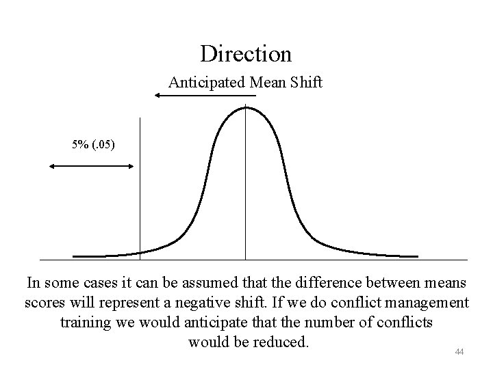 Direction Anticipated Mean Shift 5% (. 05) In some cases it can be assumed