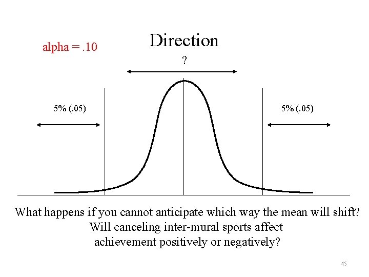alpha =. 10 5% (. 05) Direction ? 5% (. 05) What happens if