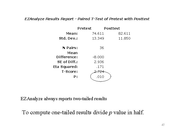 EZAnalyze Results Report - Paired T-Test of Pretest with Posttest Pretest Mean: Std. Dev.