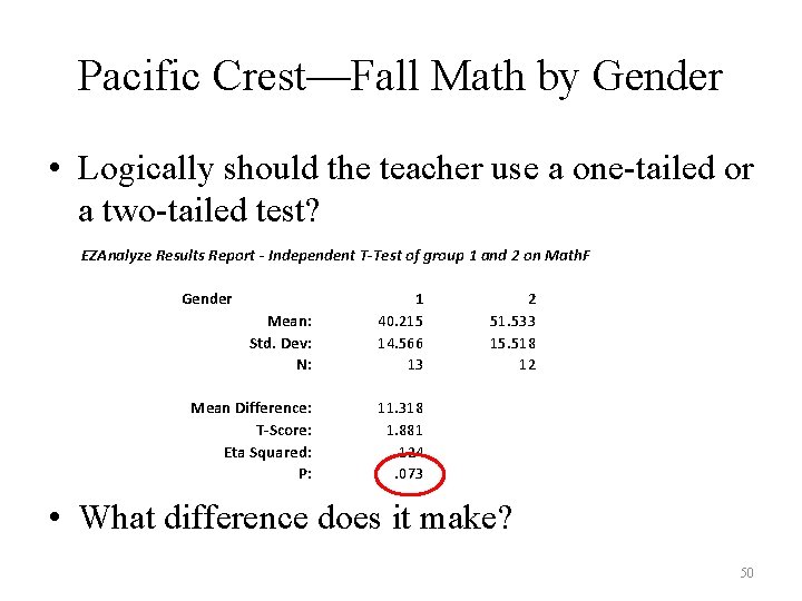 Pacific Crest—Fall Math by Gender • Logically should the teacher use a one-tailed or