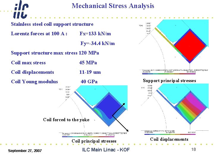 Mechanical Stress Analysis Stainless steel coil support structure Lorentz forces at 100 A :