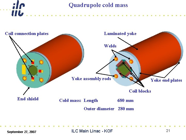 Quadrupole cold mass Coil connection plates Laminated yoke Welds Yoke assembly rods Yoke end