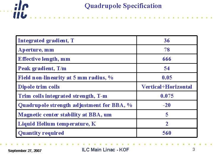 Quadrupole Specification Integrated gradient, T 36 Aperture, mm 78 Effective length, mm 666 Peak