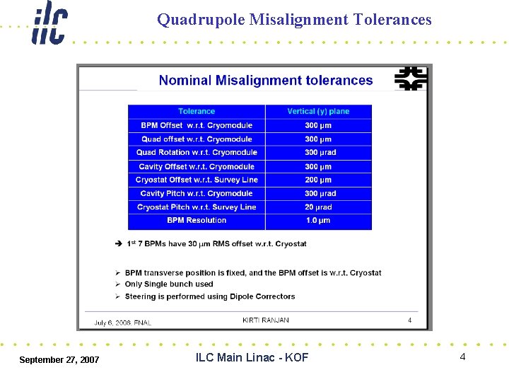 Quadrupole Misalignment Tolerances September 27, 2007 ILC Main Linac - KOF 4 