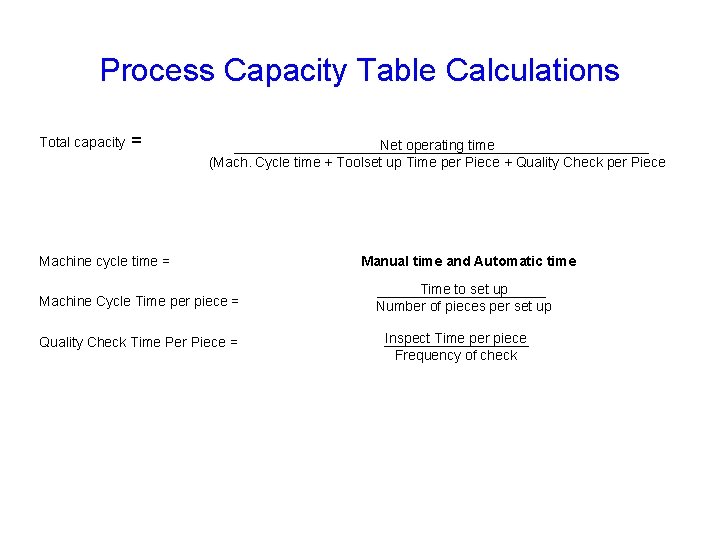 Process Capacity Table Calculations Total capacity = Net operating time (Mach. Cycle time +