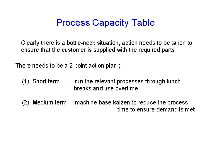 Process Capacity Table Clearly there is a bottle-neck situation, action needs to be taken