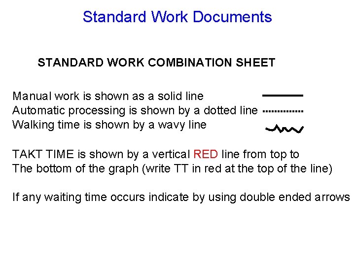 Standard Work Documents STANDARD WORK COMBINATION SHEET Manual work is shown as a solid