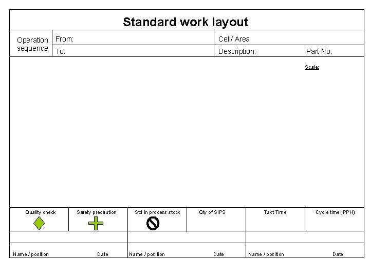 Standard work layout Operation From: sequence To: Cell/ Area Description: Part No. Scale: Quality