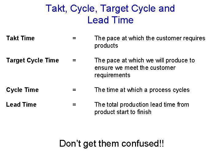 Takt, Cycle, Target Cycle and Lead Time Takt Time = The pace at which