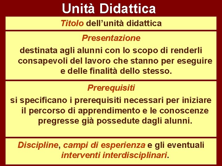 Unità Didattica Titolo dell’unità didattica Presentazione destinata agli alunni con lo scopo di renderli