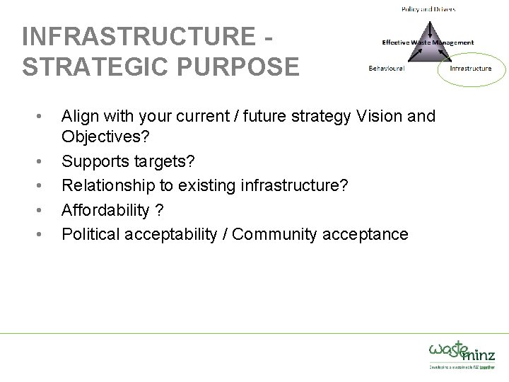 INFRASTRUCTURE STRATEGIC PURPOSE • • • Align with your current / future strategy Vision