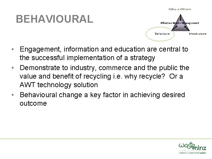 BEHAVIOURAL • Engagement, information and education are central to the successful implementation of a