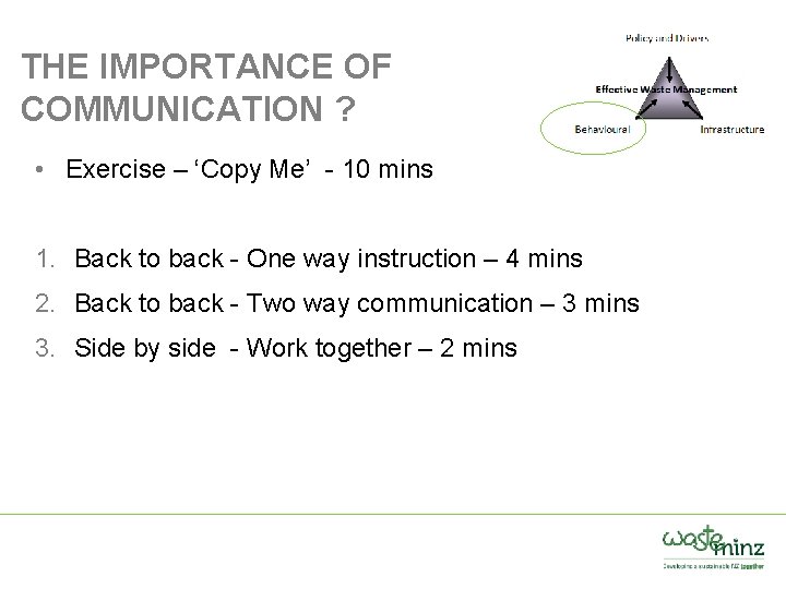 THE IMPORTANCE OF COMMUNICATION ? • Exercise – ‘Copy Me’ - 10 mins 1.