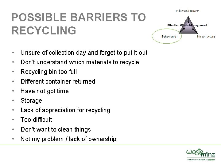 POSSIBLE BARRIERS TO RECYCLING • Unsure of collection day and forget to put it