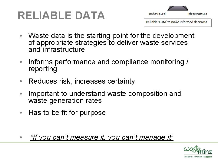 RELIABLE DATA • Waste data is the starting point for the development of appropriate