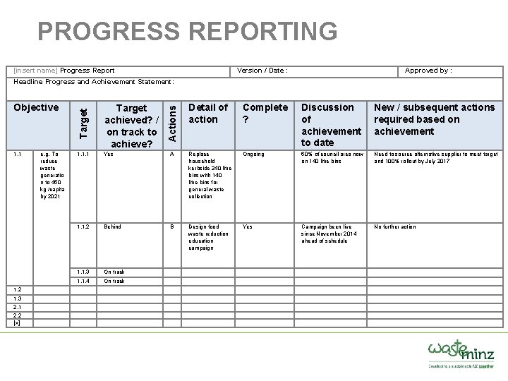 PROGRESS REPORTING [insert name] Progress Report Version / Date : Approved by : Headline