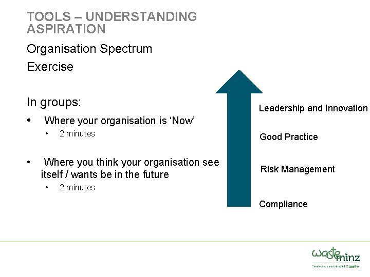 TOOLS – UNDERSTANDING ASPIRATION Organisation Spectrum Exercise In groups: • Where your organisation is