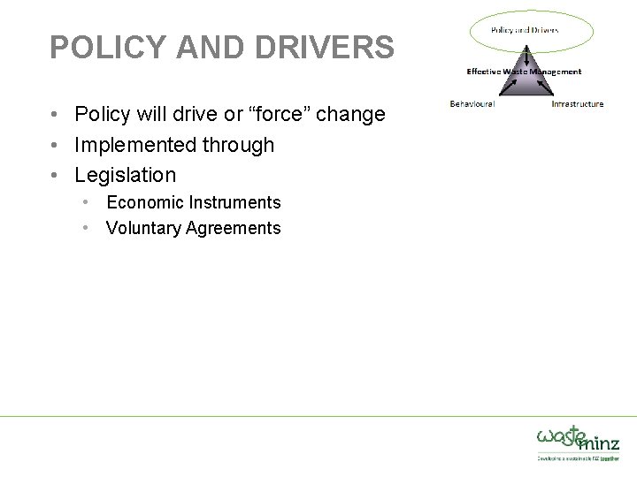 POLICY AND DRIVERS • Policy will drive or “force” change • Implemented through •